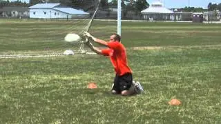 Goalkeeping Tips in  Soccer for Beginners : Soccer Tips