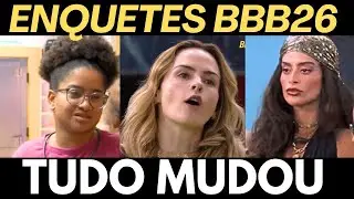 Bbb26: VEJA QUEM SAI NO BBB 2026 ENQUETE PARCIAL - ALINE CAMPO, ANA PAULA RENAULT ou MILENA ?