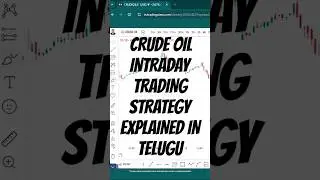CRUDE OIL Intraday Trading Strategy Explained in Telugu!