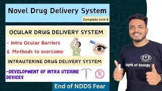 Ocular drug delivery system | Ocuserts | Intrauterine drug delivery system | IUD Development | NDDS