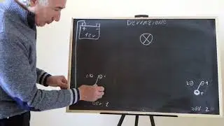 4 LA DEVIAZIONE TEORIA IN SICUREZZA