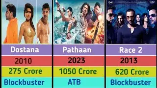 John Abraham All Movies List Hit And Flop || #johnabraham #jawan #satyamevjayate #forcemovie