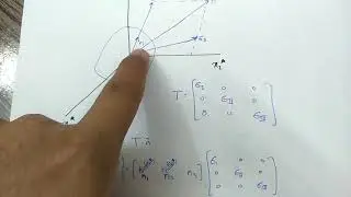 Continuum Mechanics Stress Lecture 7, Maximum and Minimum Normal and Shear Stress