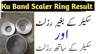 Ku Scaler Ring Result 80 East