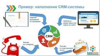 Анна Вичугова - Практическое использование DFD: как описать движение данных в бизнес-процессах?
