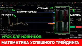 Что такое риск менеджмент в фьючерсном трейдинге [самый полный гайд]