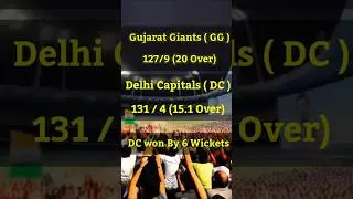 GGW vs DCW Highlights | WPL 2025 | Gujarat Giants vs Delhi Capitals #cricket