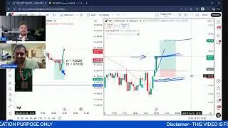 Crypto Live Trading 07JAN 2025 | BTC - ETH INR Futures | CoinSwitch @tradewithsaif @caeshan.finance