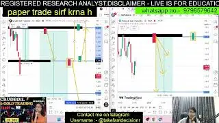 Crude Oil, Natural Gas, Gold & Silver Analysis for Thursday, 22 January 2026 | #CrudeOil #NaturalGas