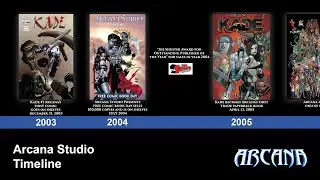 Arcana Studio - Timeline