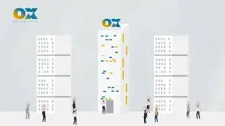 Fundamentals of Slippage & Market Examples - Ox Securities Ltd. | www.oxsecurities.com