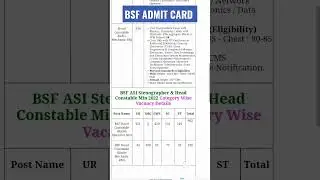 //BSF Head Constable Radio Operator & Radio Mechanic Exam PET Admit Card // #bsfbharti2022 #shorts