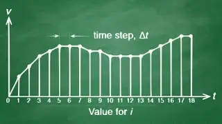 How to solve non-uniform acceleration problems | Numerical approach | Analytical approach