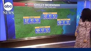 Severe weather threat for Texas as Northeast bundles up for unseasonably cold temps