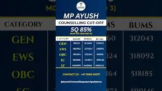 MP AYUSH Counselling 2025 | Govt. Cutoff 85% State Quota! #ayushcounselling #bams #bhms #bums