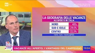 Vacanze, dove vanno gli italiani? - Unomattina Estate - 04/07/2023