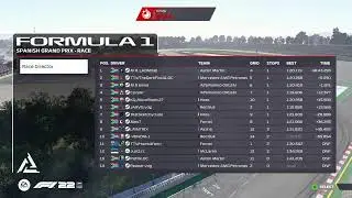 Acoria F1 22 League Round 6