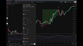 Custom TradingView Indicator Showcase: RSI Reversal Strategy