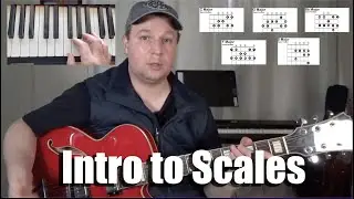 Intro to Scales on Guitar