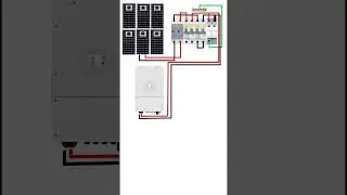 Effortless Solar & Mains Power Switching with MTS Transfer Switch | PV Auto Switch Explained!