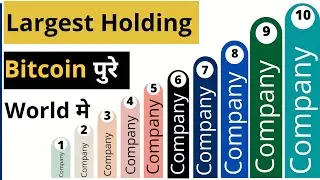 Top 10 Bitcoin Holders In The World | Largest Bitcoin Holders 2022 |
