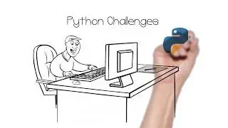 Python Day 32 - Font Colour Size