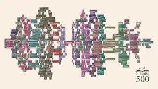 a track built by 22 producers (virtual riot, viznode & more)