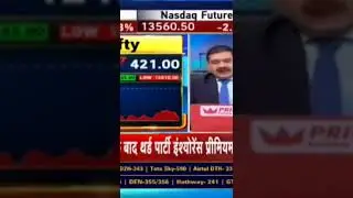 Reason Why Stock Market Fall Today #Credit Zee Business