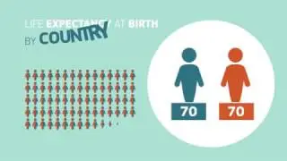 State of Health in the EU