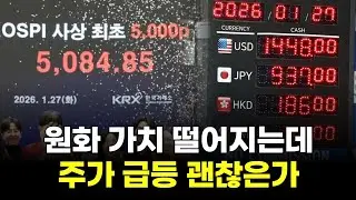 원화 가치는 떨어지는데 주가 급등 괜찮은가