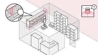 Event based sensing
