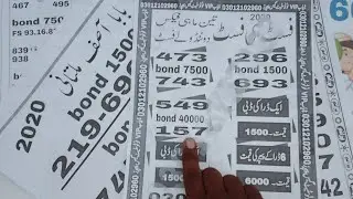 prize bond new vip guess paper bond 40000 city Karachi date 10.6.2020 Prize bond guru Prize bond lod