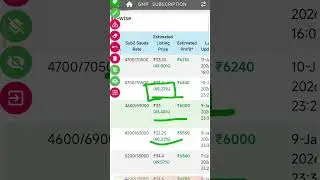 Bharat Coking Coal Subscription? | Today GMP | Listing Gain | BCCL IPO GMP | Rahul Chandel | 11 Jan