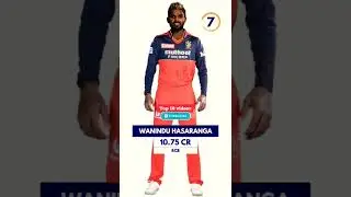 Most Expensive Players In #ipl Auction 2022..🏏