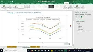 #Excel 2016 :  Graphique en Courbe