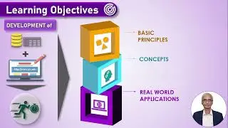 Learning objectives for the course