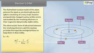 Electron's Orbit | Atoms | Physics | Class 12th | iPrep
