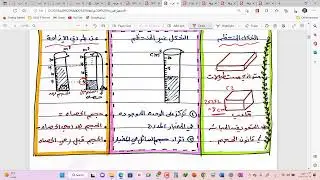 مراجعة فيزياء للصف التاسع سلطنة عمان  فصل دراسى اول