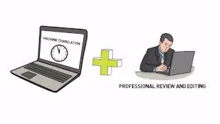 End-to-End Application Translation with IBM Globalization Pipeline