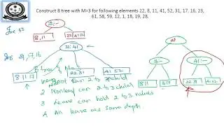 B Tree