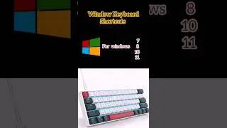Mastering Window Keyboard Shortcuts:Boost Your Productivity Instantly