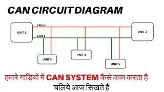CAN Circuit Diagram ||  हमारे गाड़ियों मेंControl Area Network कैसे काम करता है