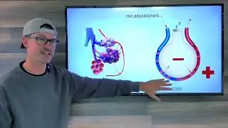 Management of Opiate Overdose | October 8th, 2022 Case Study Breakdown