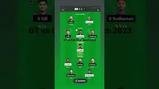 #CHE vs GT final match#ilp2023