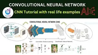 Deep Learning Explained: Convolutional Neural Networks (CNN) part I | Burhan's Tech Lab