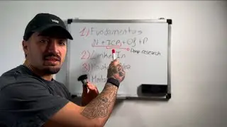 Si est&aacute;s empezando a emprender mira este v&iacute;deo | Creando mi empresa desde cero #03
