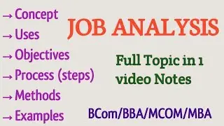 Job Analysis | Steps in Job Analysis | Methods of collecting job data | Objectives