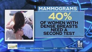Buddy Check takes a look at the cost of mammograms