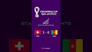 ⚽️ FIFA WORLD CUP STATS HIGHLIGHTS - SWITZERLAND vs CAMEROON 🔥 #shorts #fifaworldcup