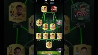 Madfut 23 Villa SBC Solution 6-Atl&eacute;tico Madrid
